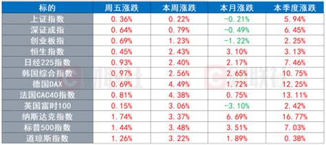 ハピネット株価掲示板の魅力を探る！投資家必見？