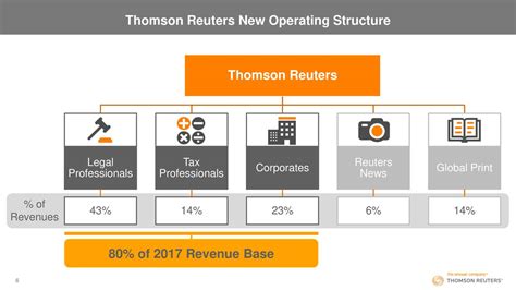 日本トムソンの株価掲示板が話題騒然！投資家たちの注目点は何か？